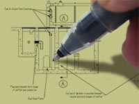 Environmental Assessment Plans